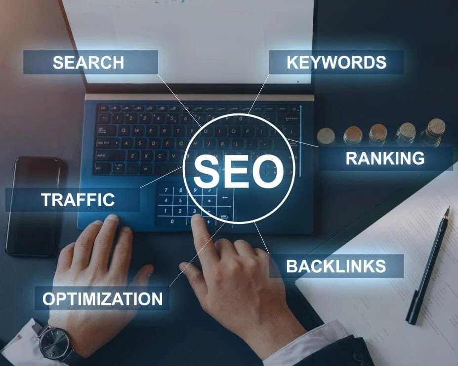 SEO Services in Lahore – Drive Rankings, Traffic & Sales in 2026